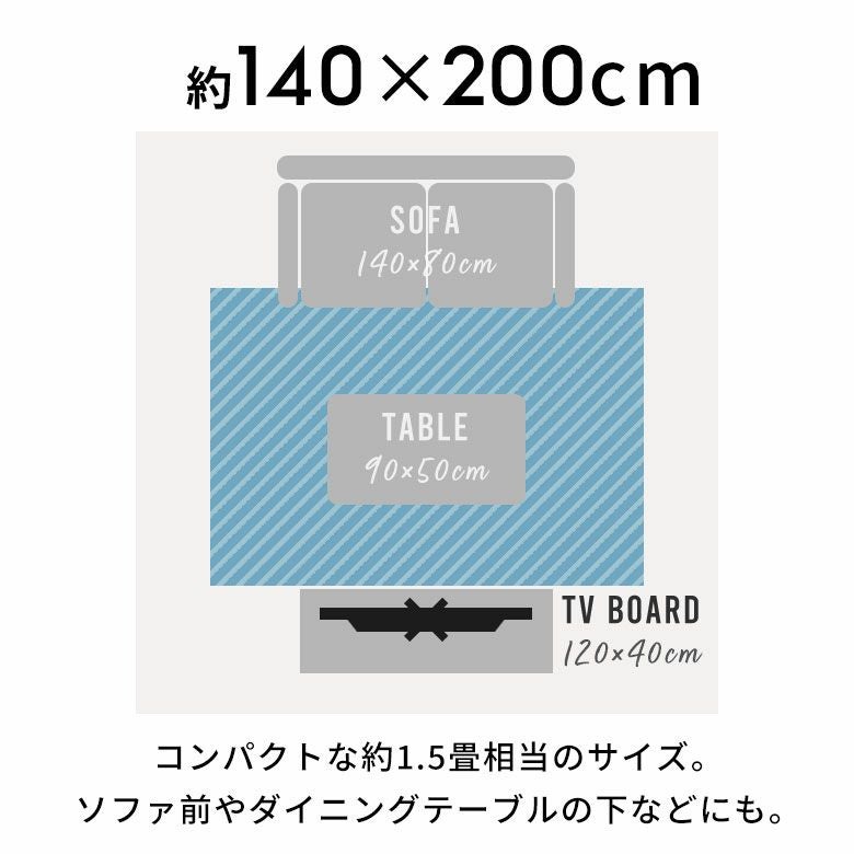 サイズ感