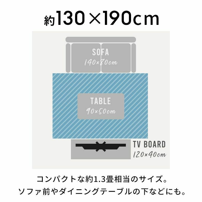 サイズ感
